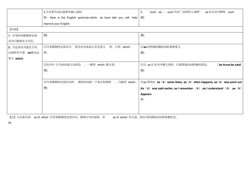 英语定语从句语法知识点总结表格版_第3页