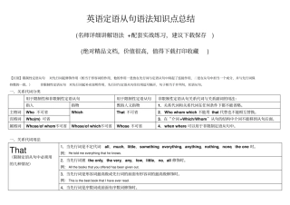 英语定语从句语法知识点总结表格版