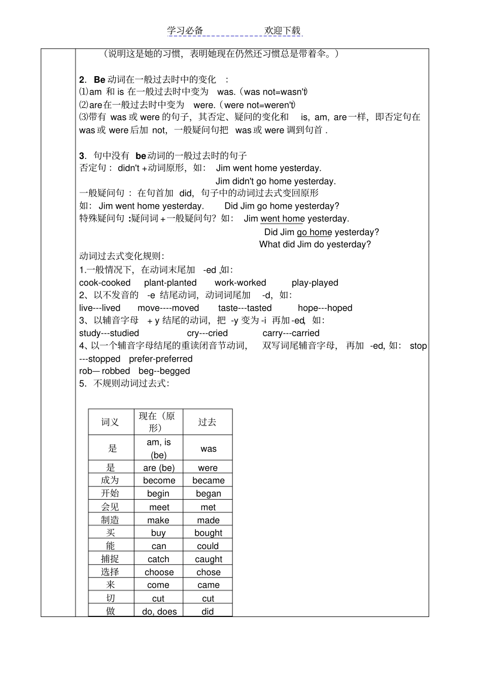 英语小升初一般过去时讲解_第3页