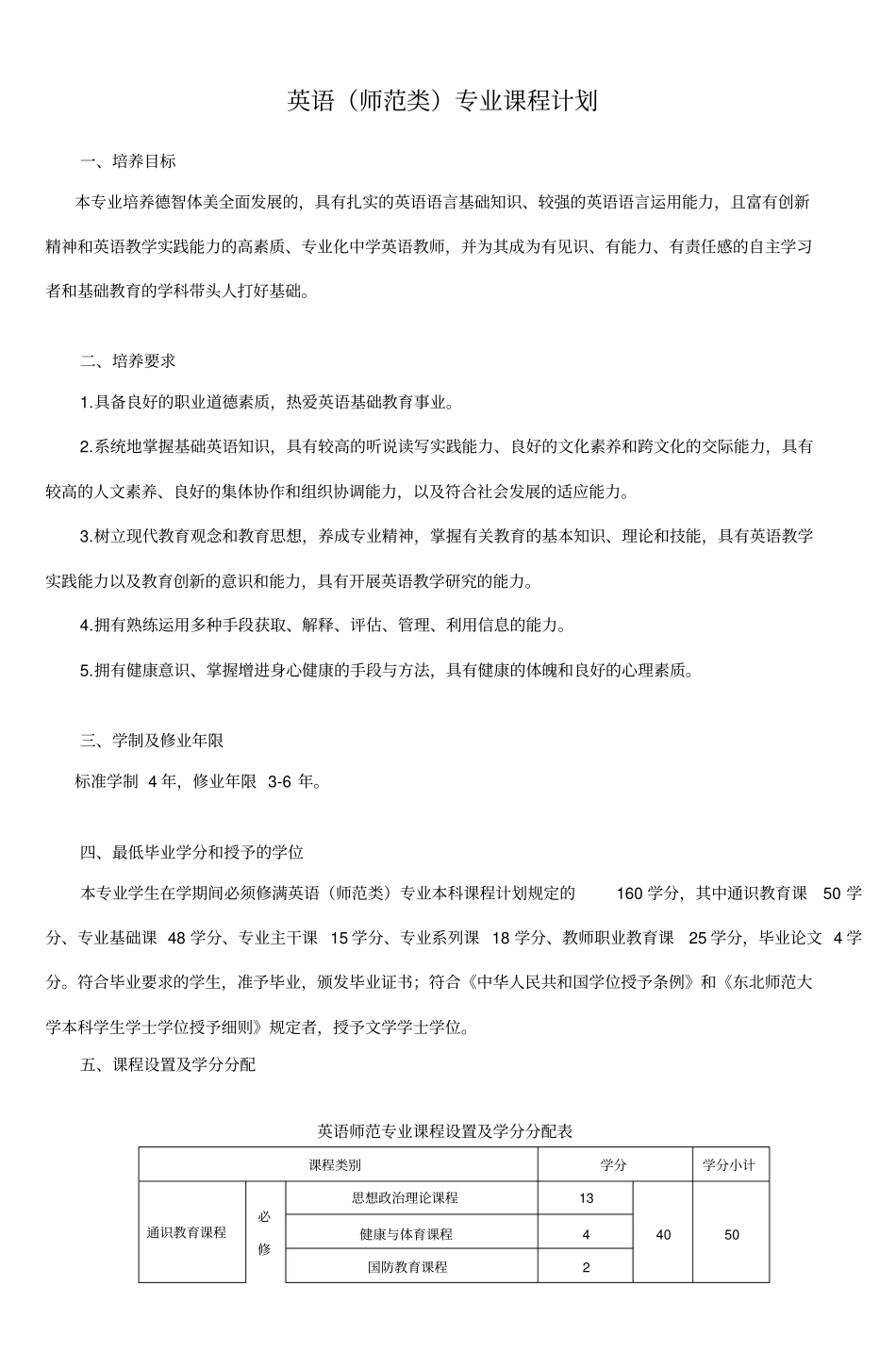 英语师范类专业课程计划_10_第1页