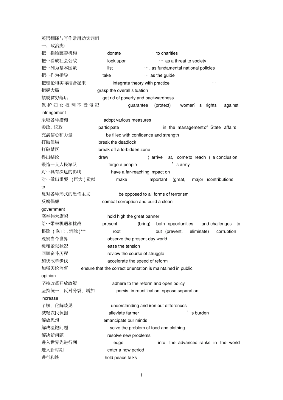 英语常用动宾词组_第1页