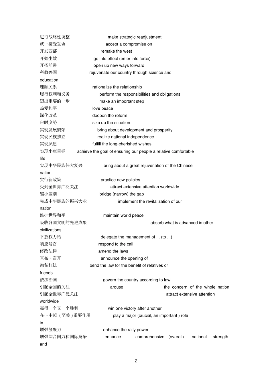 英语常用动宾词组_第2页