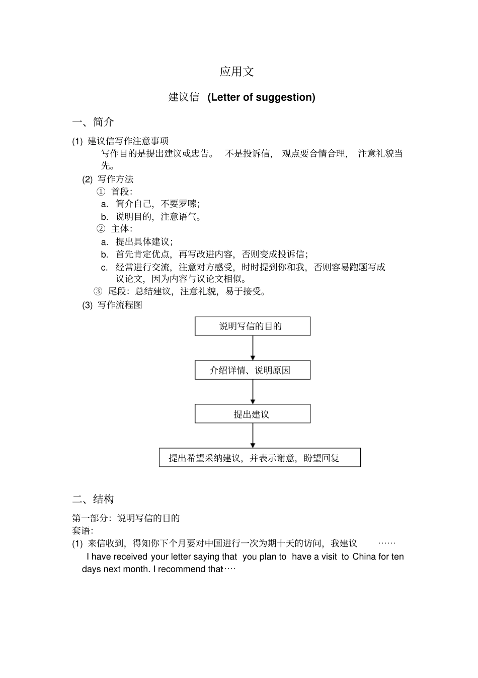 英语建议信写作指导及模板_第1页