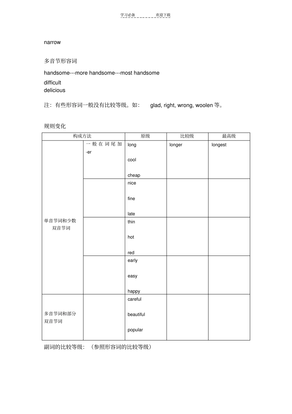 英语形容词比较等级有三个：原级,比较级和最高级。_第2页