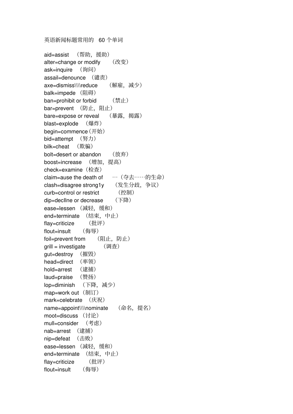 英语新闻标题常用的60个单词_第1页
