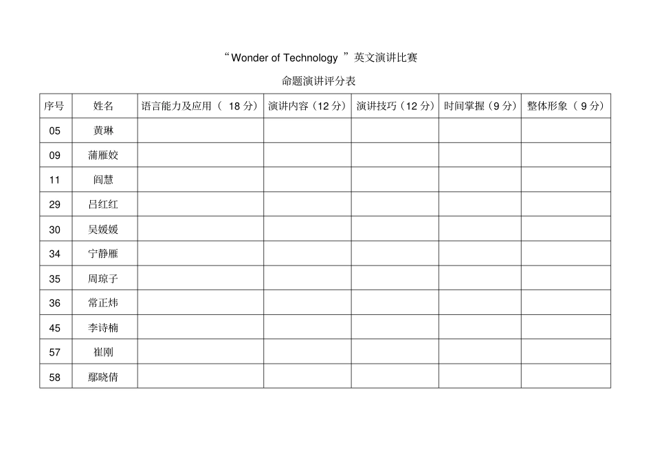 英语演讲比赛评分细则及评分表_第3页