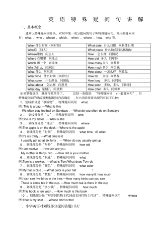 英语特殊疑问句讲解及例句