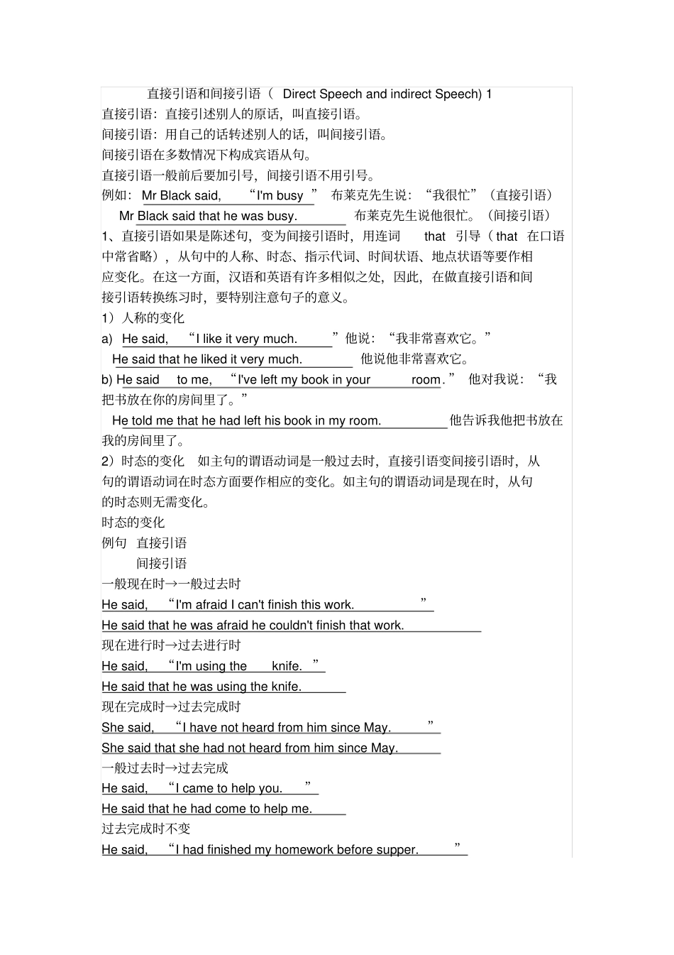 英语直接引语和间接引语_第1页