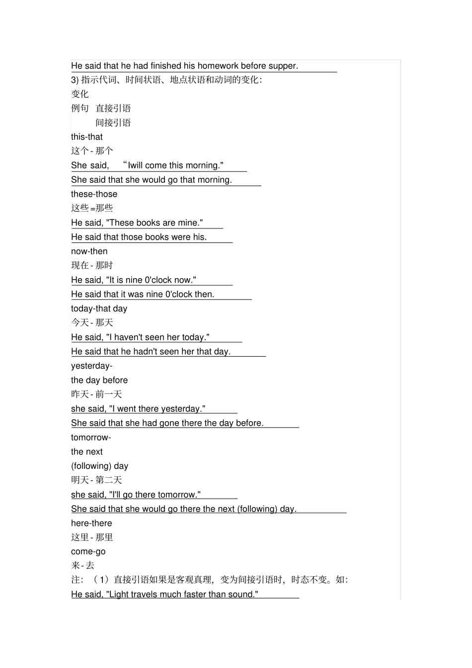 英语直接引语和间接引语_第2页