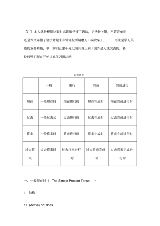 英语种时态大语态