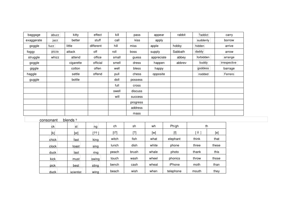 英语自然拼读_第3页