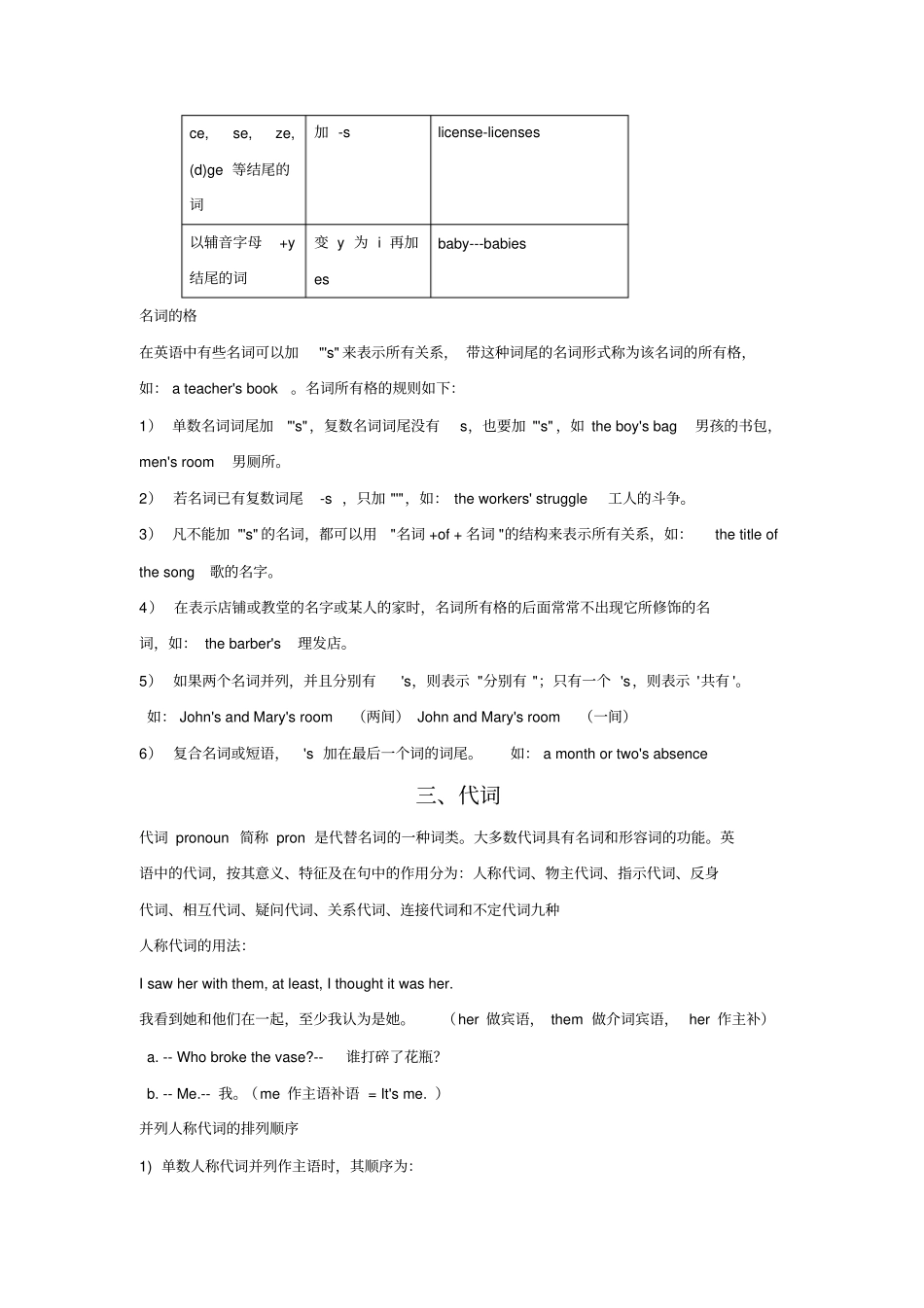 英语词性的分类及用法_第2页