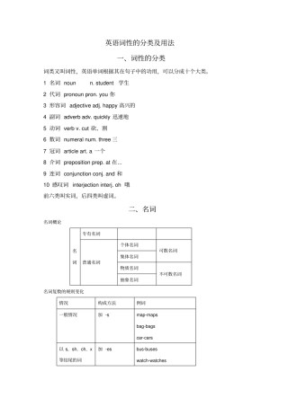 英语词性的分类及用法