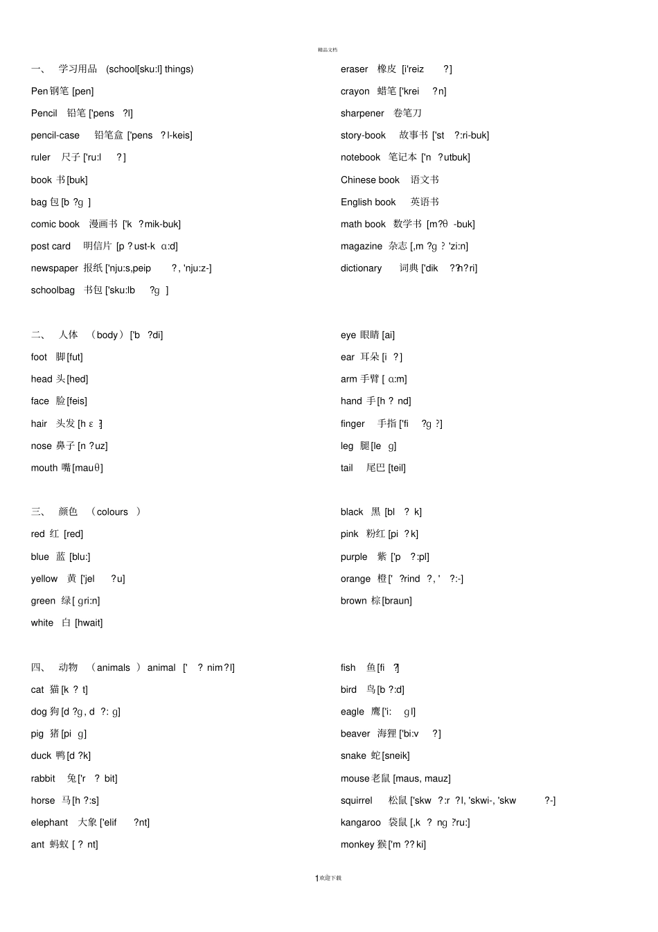 英语词汇分类记忆-大全_第1页