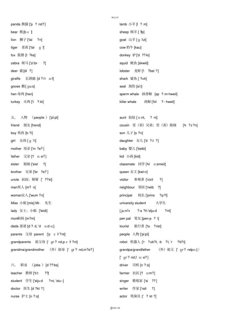 英语词汇分类记忆-大全_第2页