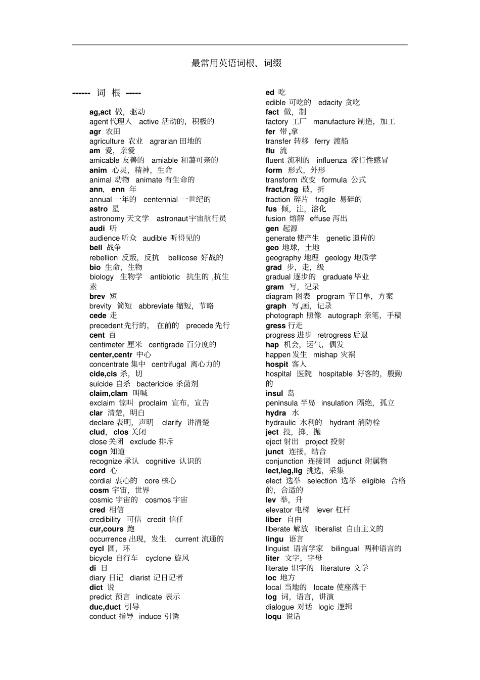 英语词根速查速记_第1页