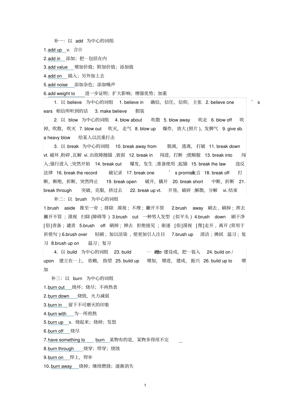 英语词组及短语讲解_第1页