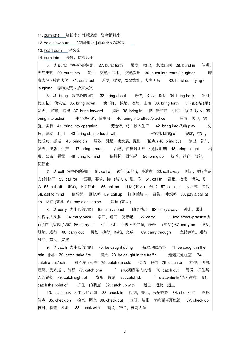 英语词组及短语讲解_第2页