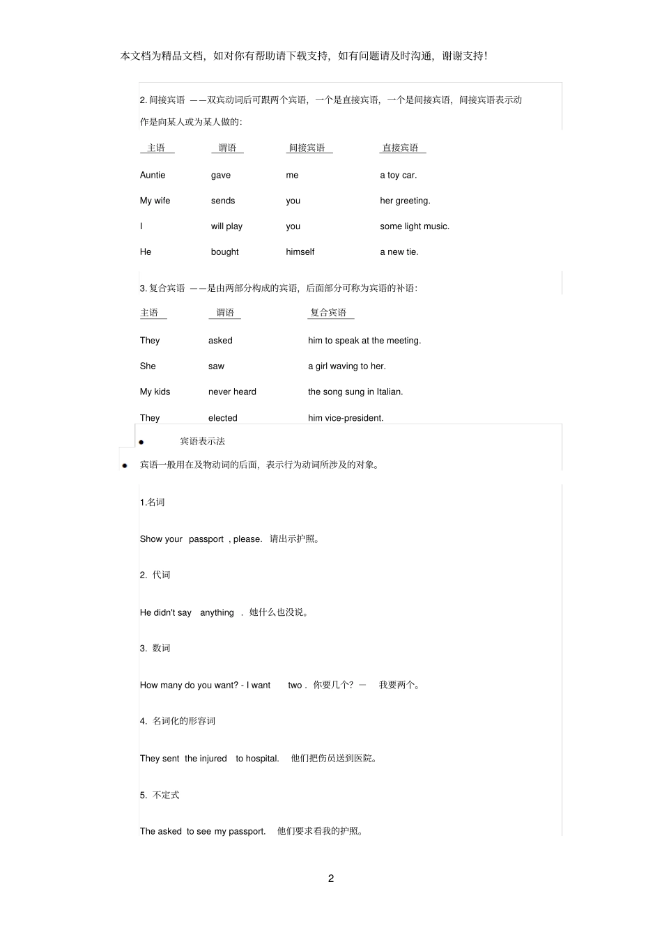 英语语法-宾语及宾语从句_第2页