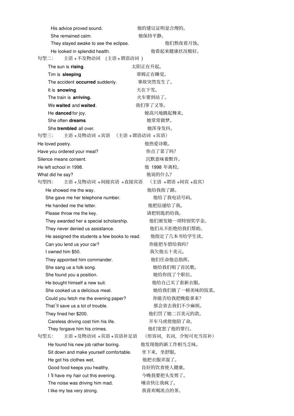 英语语法句子结构知识_第2页
