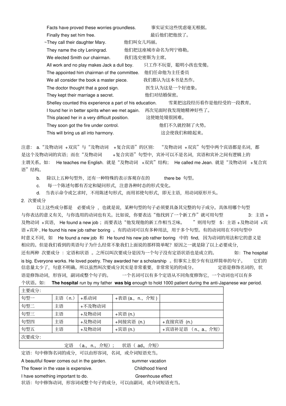 英语语法句子结构知识_第3页
