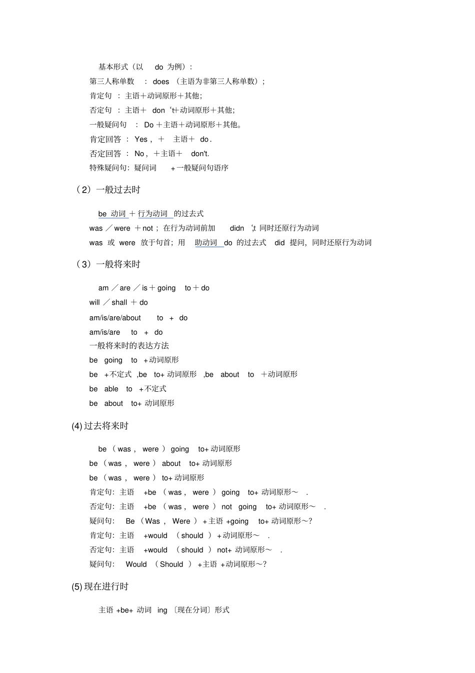 英语语法大全下载_第2页