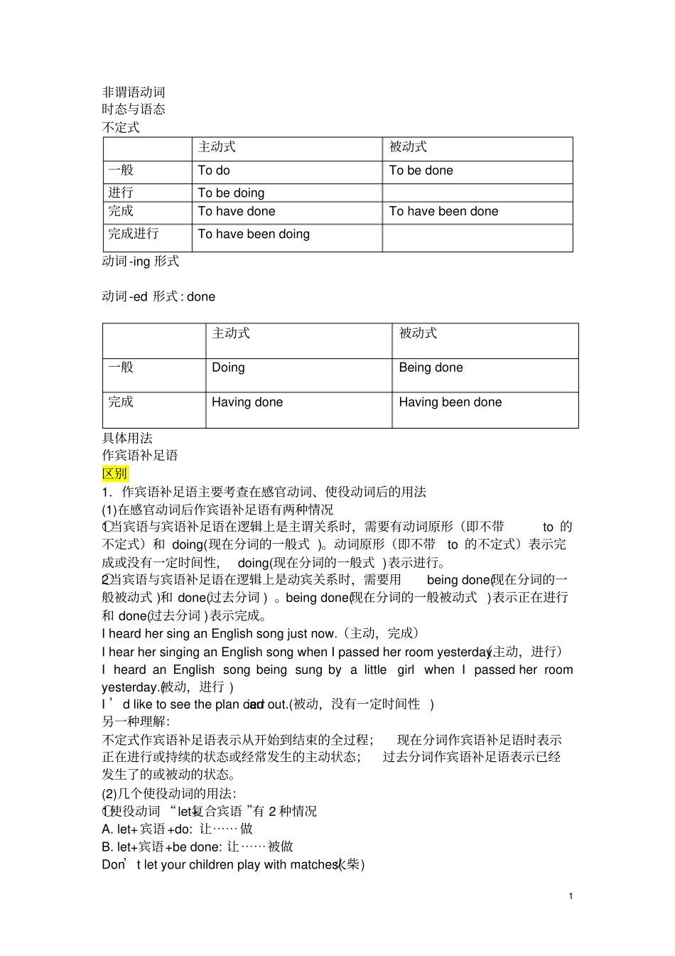 英语语法非谓语动词讲解_第1页