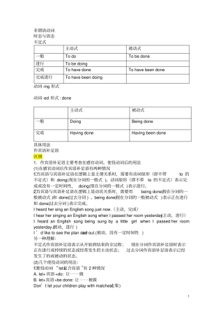 英语语法非谓语动词讲解