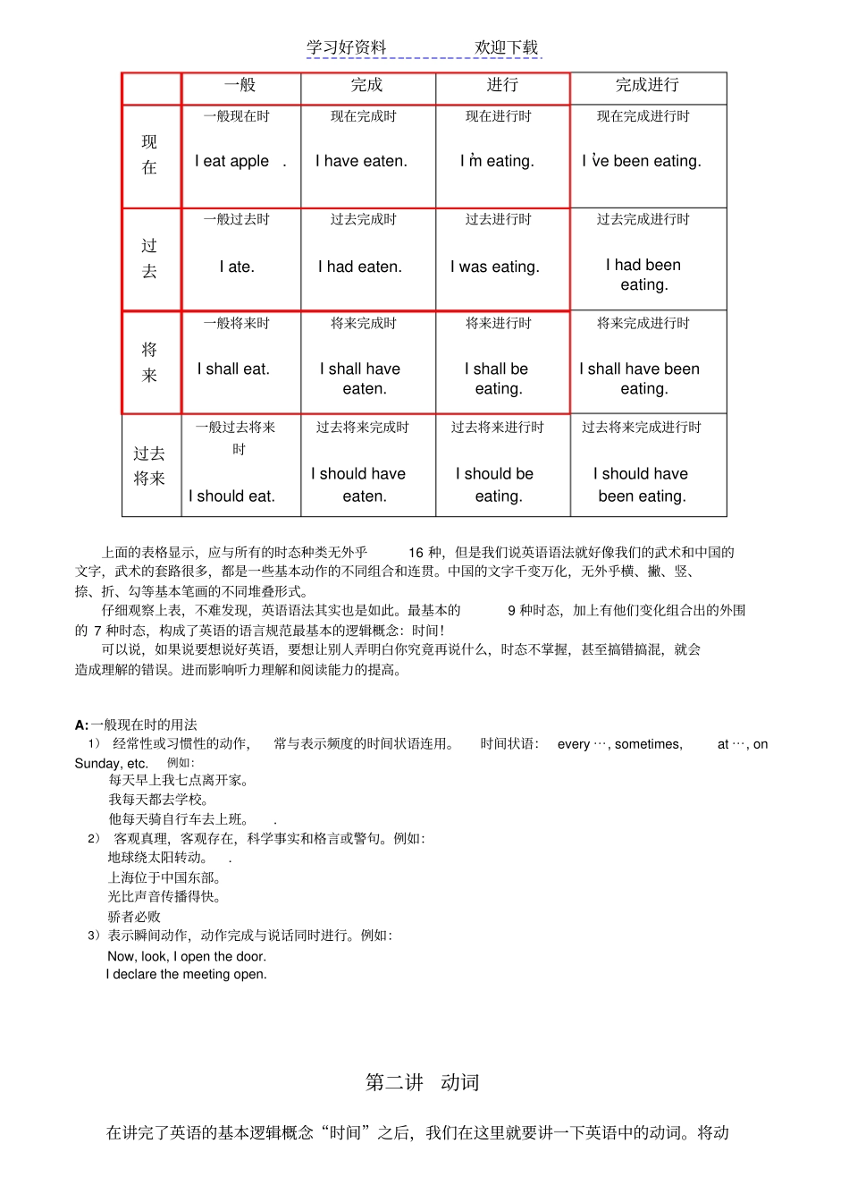 英语语法讲义_第3页
