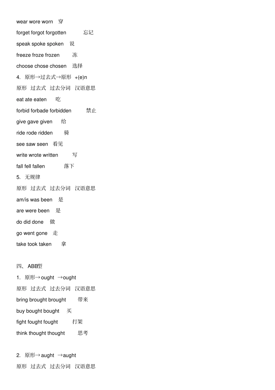 英语过去式过去分词大全_第2页