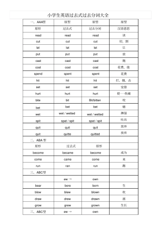 英语过去式过去分词式表格版