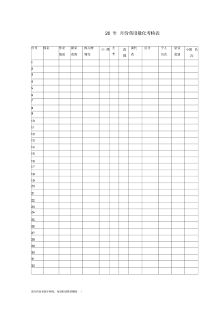 英语量化考核表