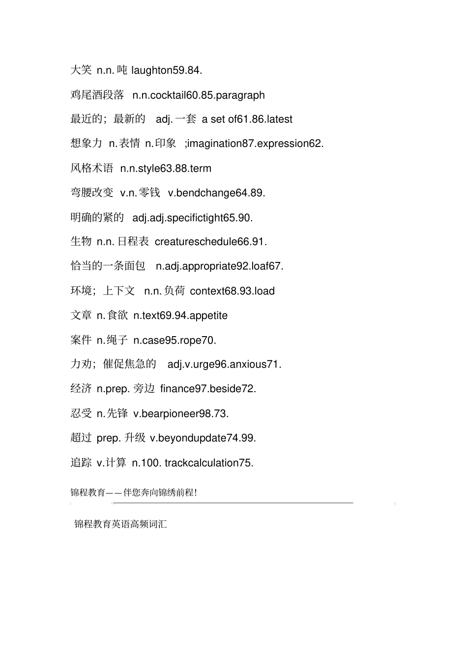 英语高频词汇800词20191201225027_第3页