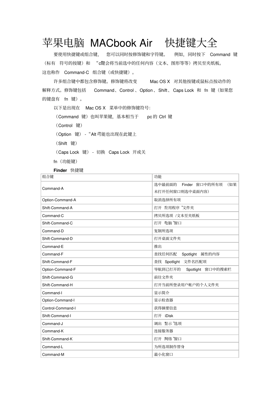 苹果电脑MACbookAir快捷键大全_第1页