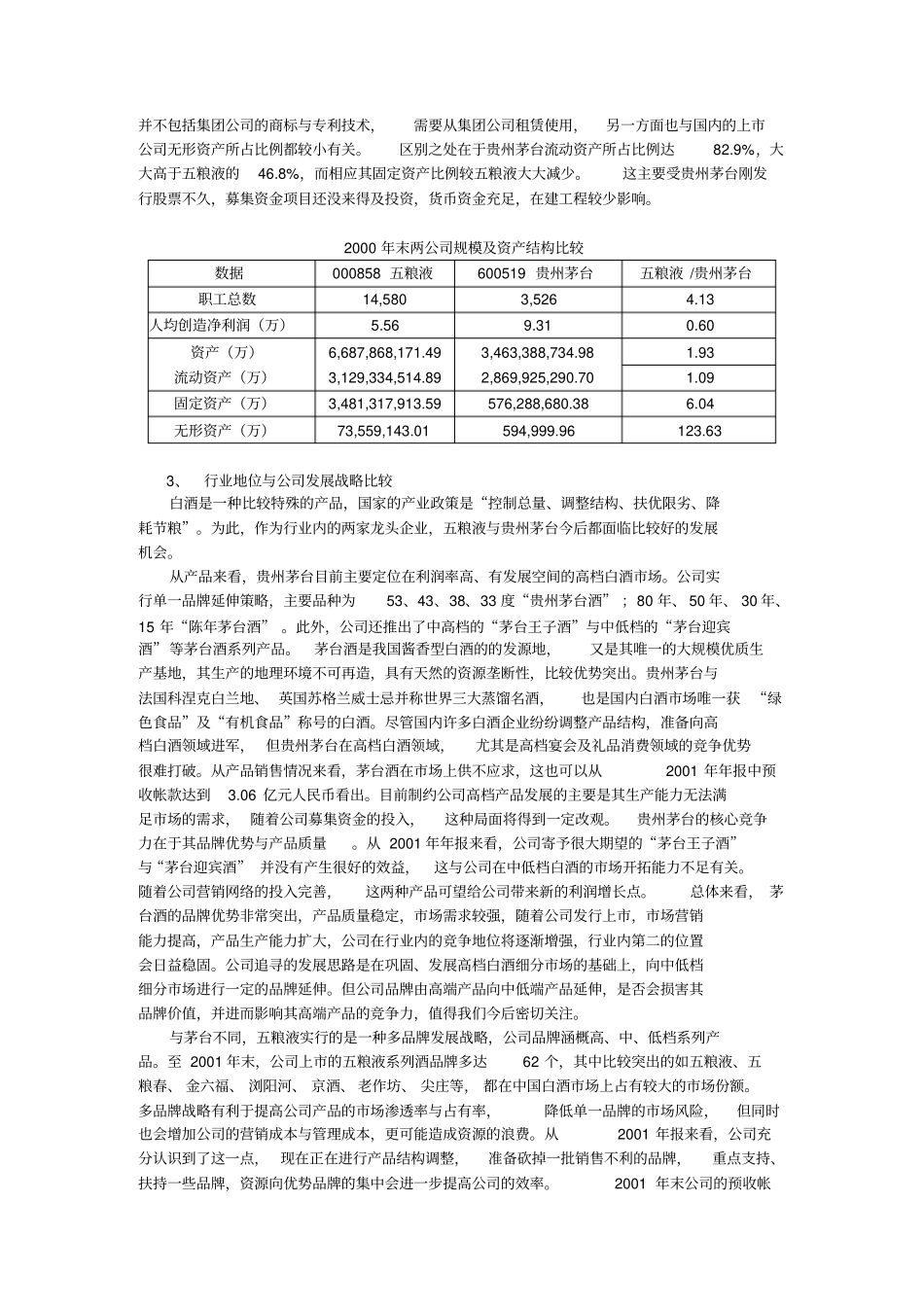 茅台与五粮液对比分析_第2页