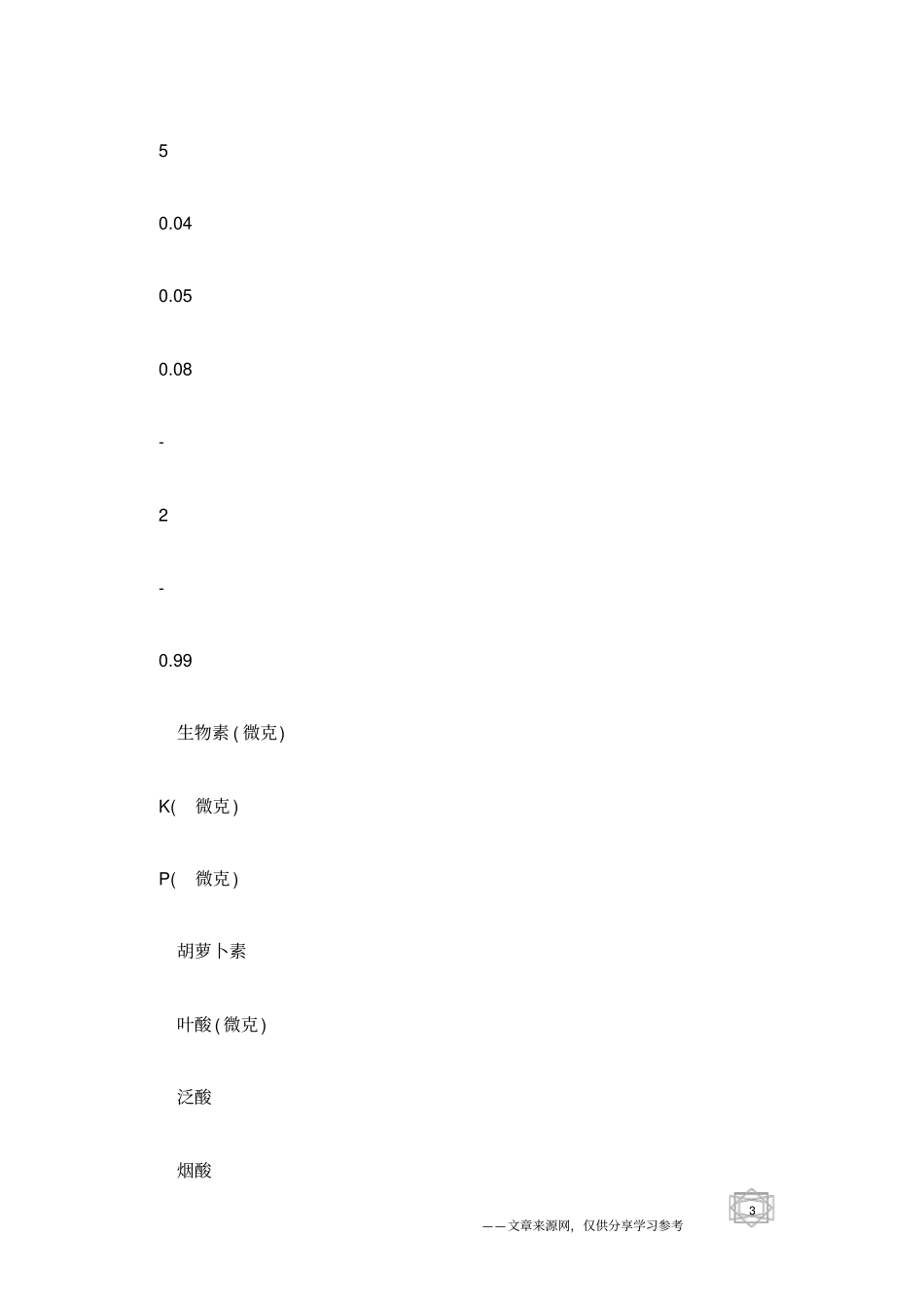 茭白营养价值剖析_第3页