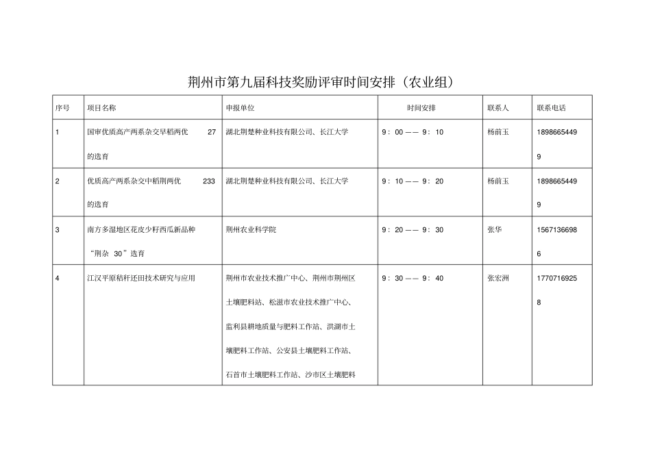 荆州第九届科技奖励评审时间安排农业组_第1页