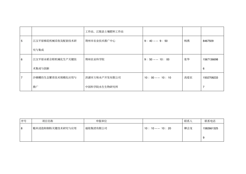 荆州第九届科技奖励评审时间安排农业组_第2页