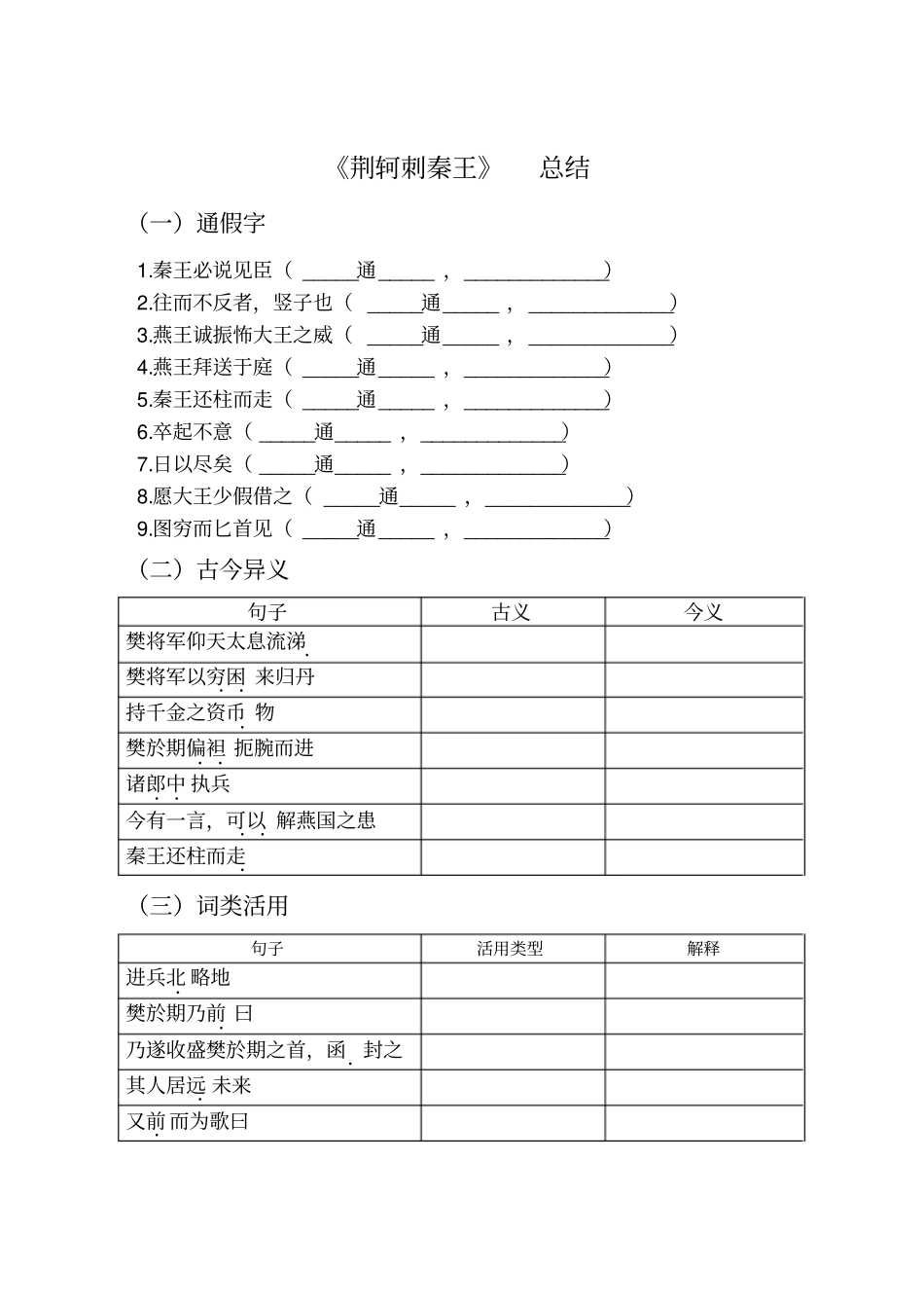 荆轲刺秦王练习_第1页