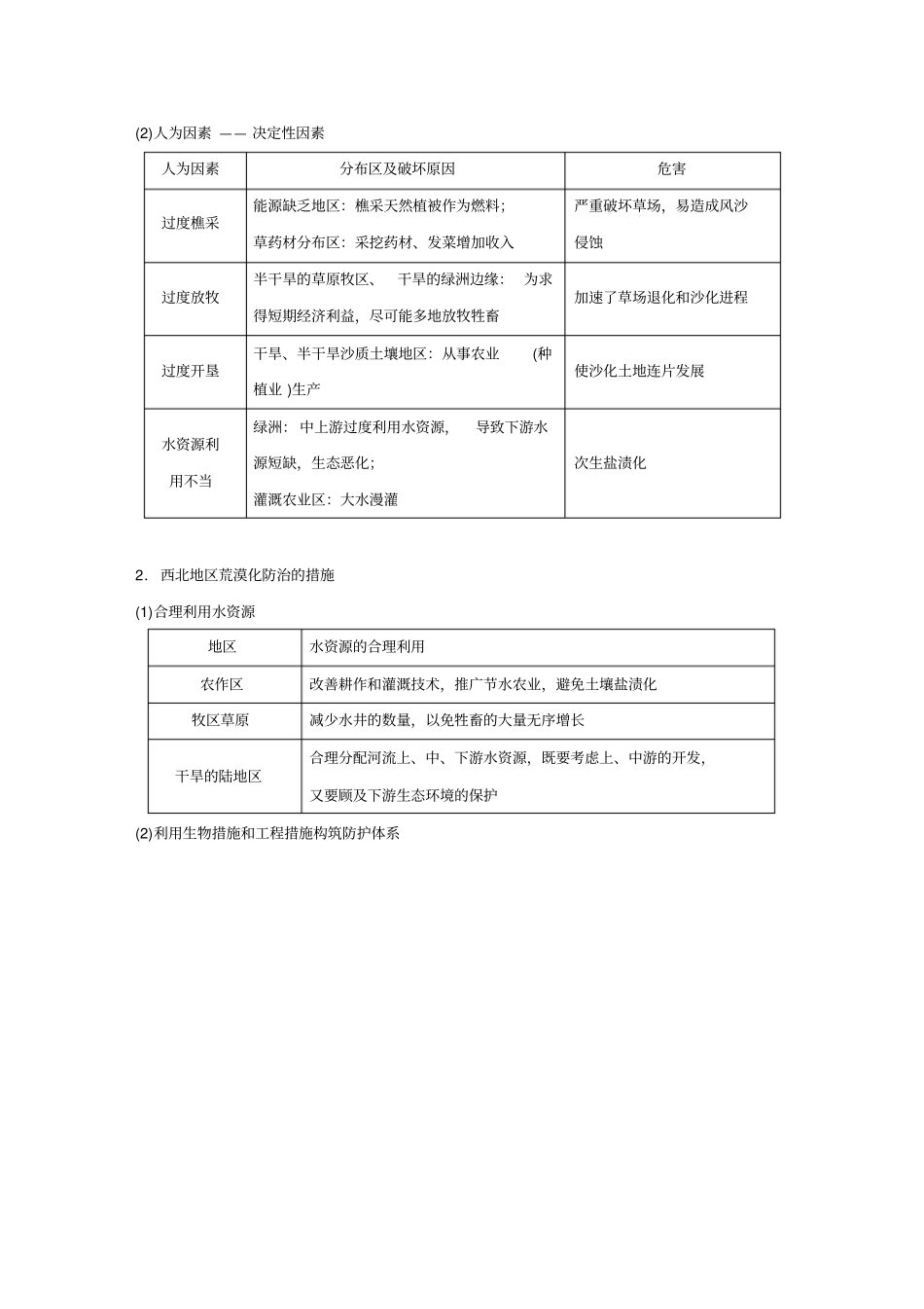 荒漠化的危害与治理_第3页