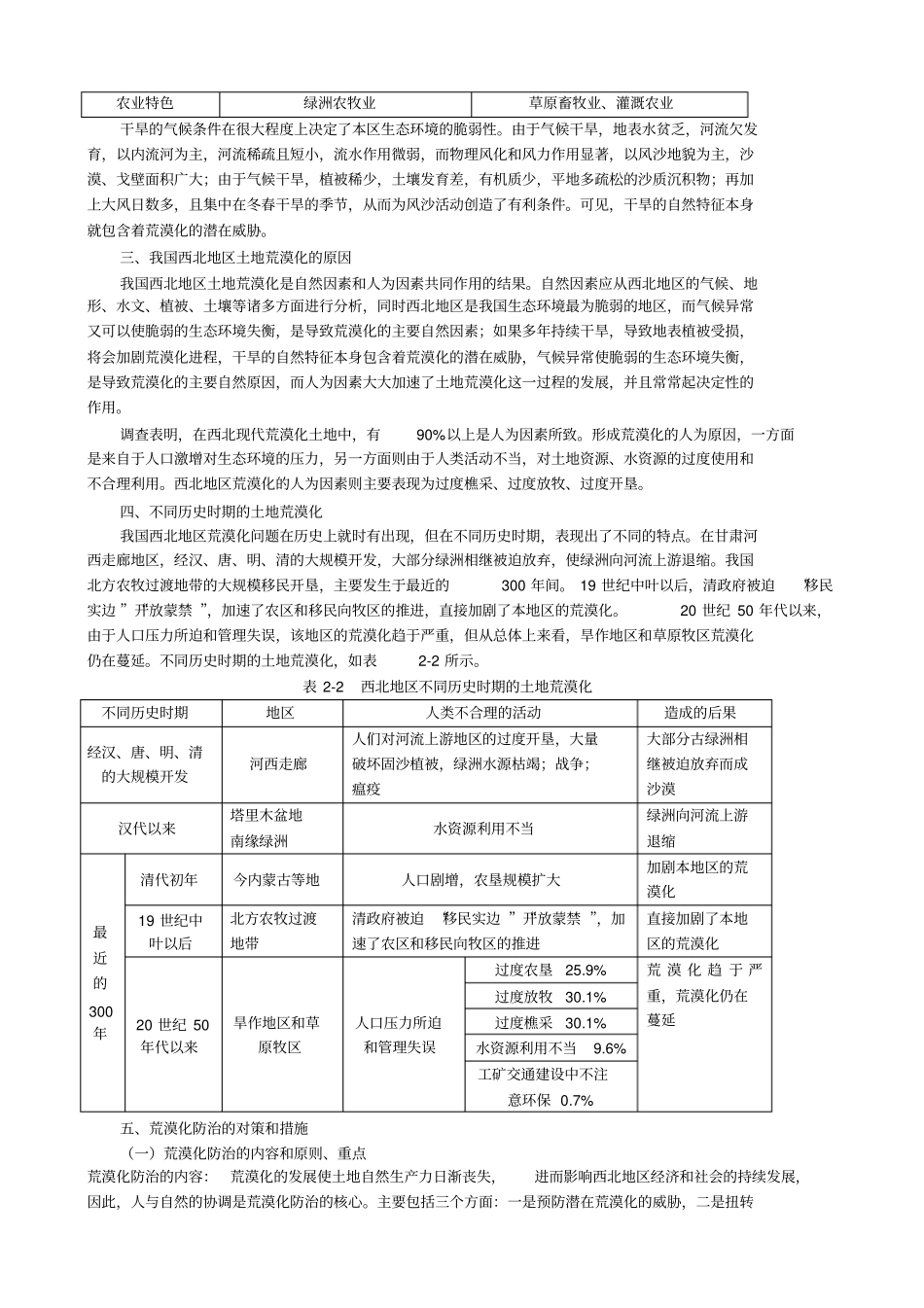 荒漠化的防治以我国西北地区为例知识点剖析_第2页