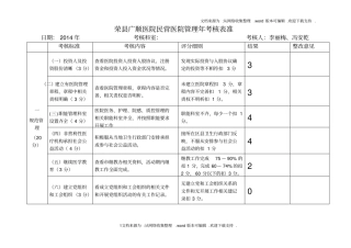 荣广顺医院民营医院管理年考核表准