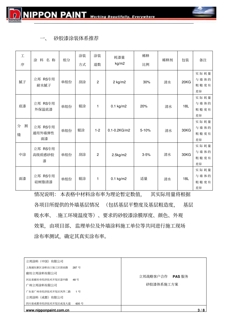 荣盛项目——质感砂胶漆体系施工作业书分析_第3页
