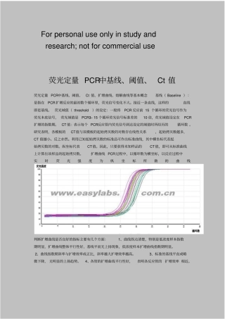 荧光定量PCR中基线、阈值、Ct值