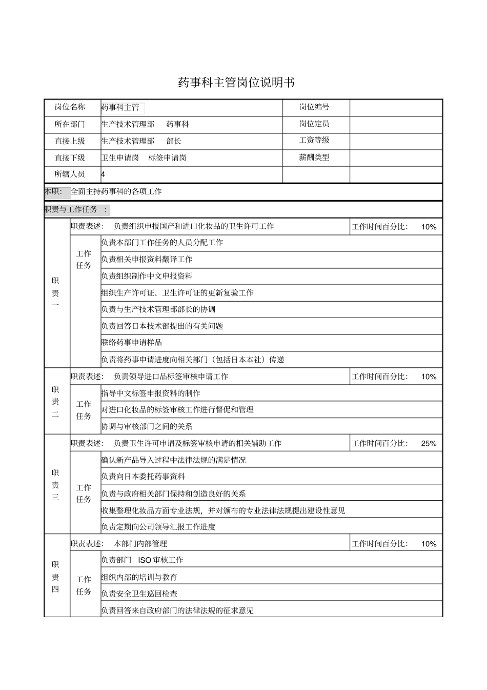 药事科主管岗位说明书_第1页