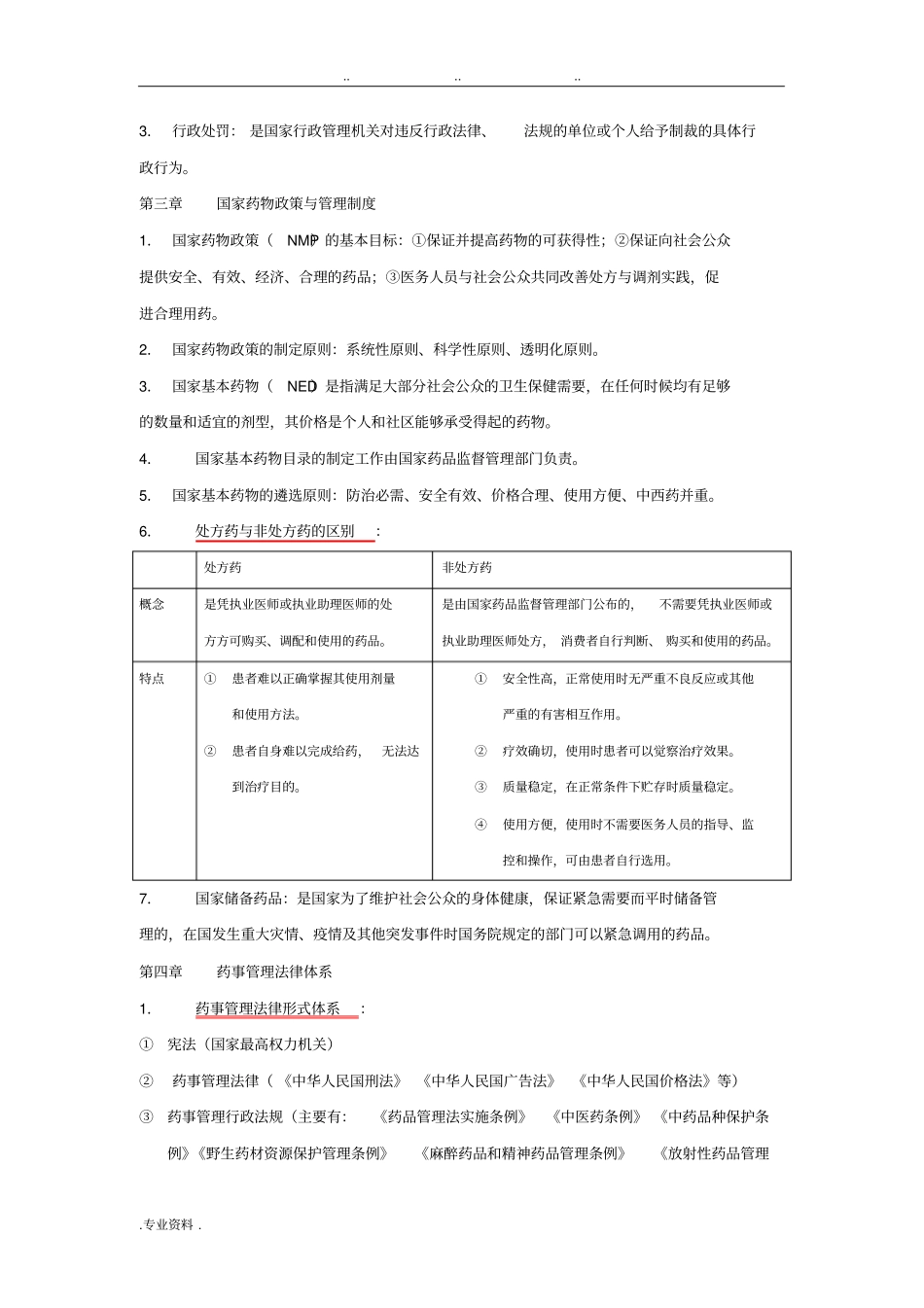 药事管理学考试重点_第2页