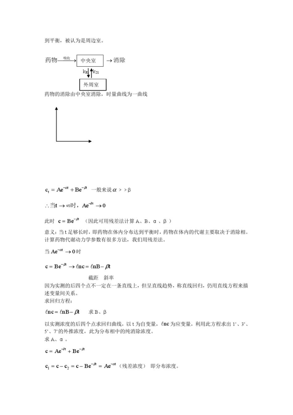 药代动力学参数_第3页