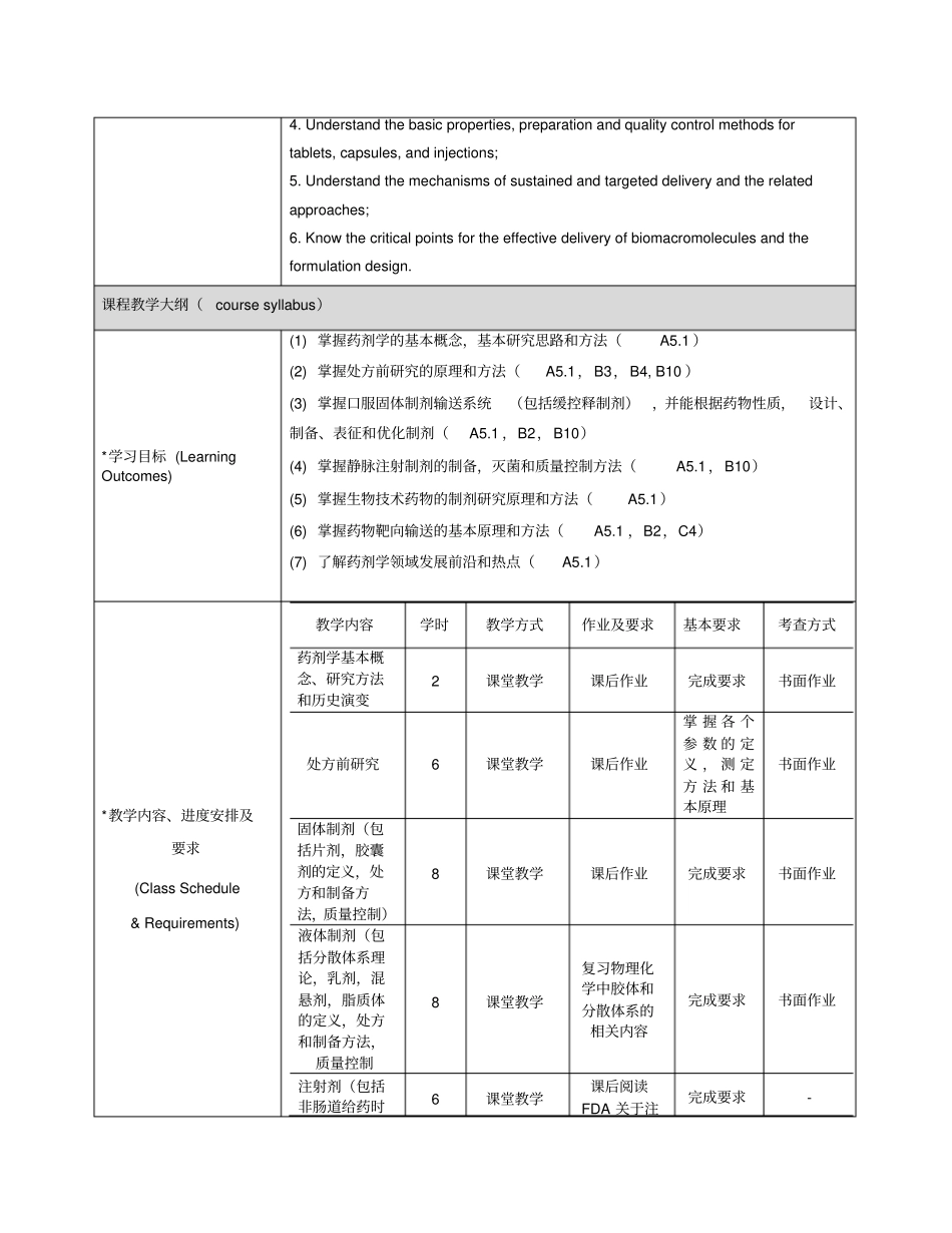 药剂学课程教学大纲_第2页
