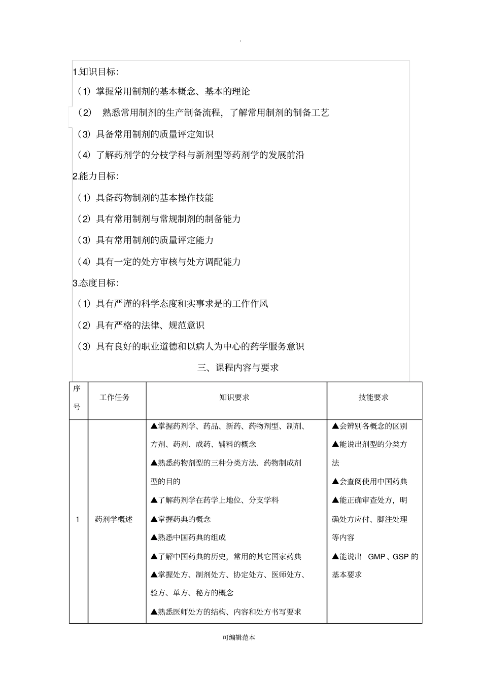 药剂学课程标准_第2页
