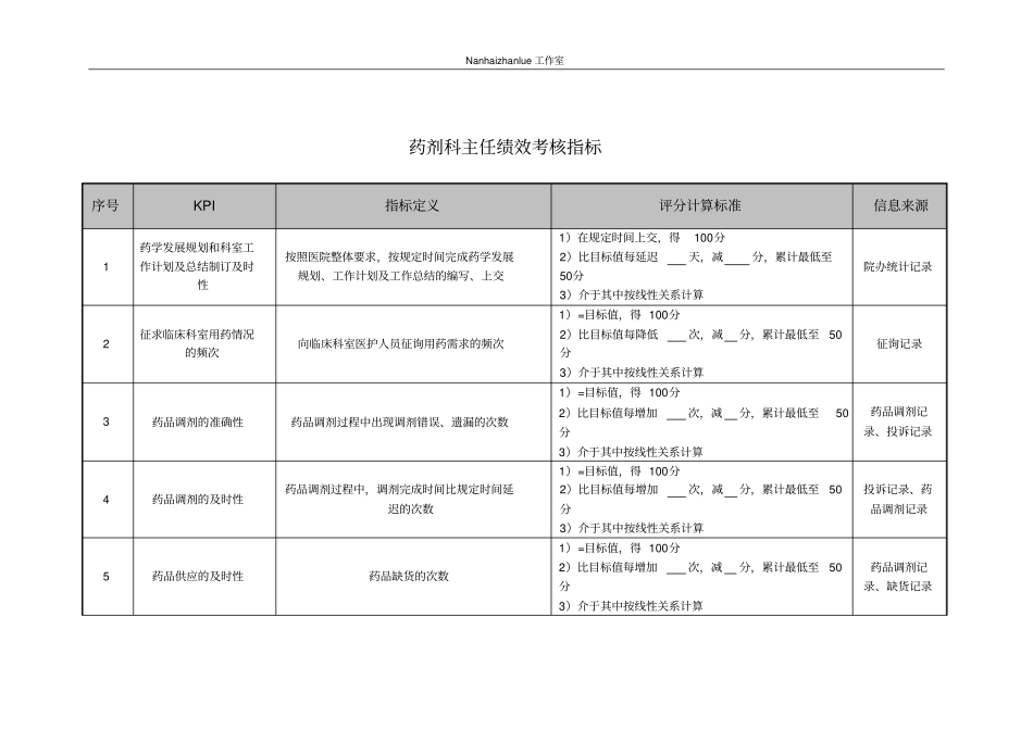 药剂科主任绩效考核指标_第1页